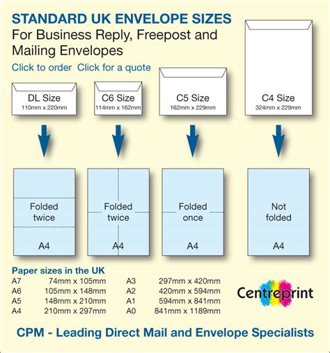 size of standard business envelope.